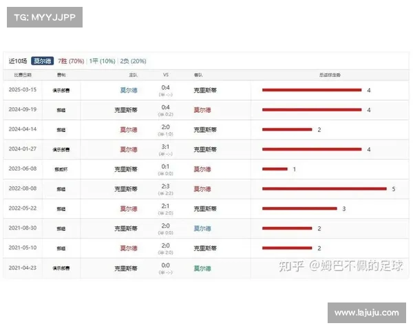 竞足胆分析与投注策略 深入探讨竞足赛事的最佳选择与风险控制 竞足胆分析与投注策略 深入探讨竞足赛事的最佳选择与风险控制